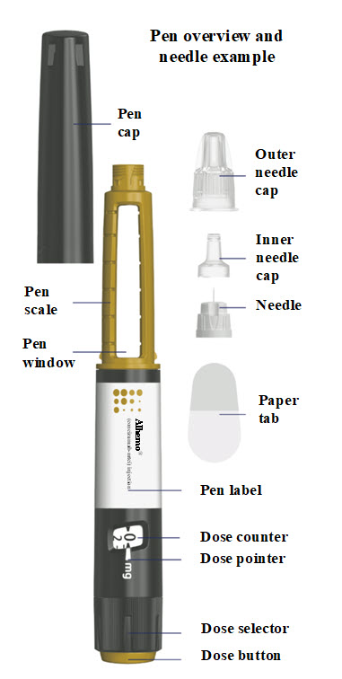 300mg-pen.jpg