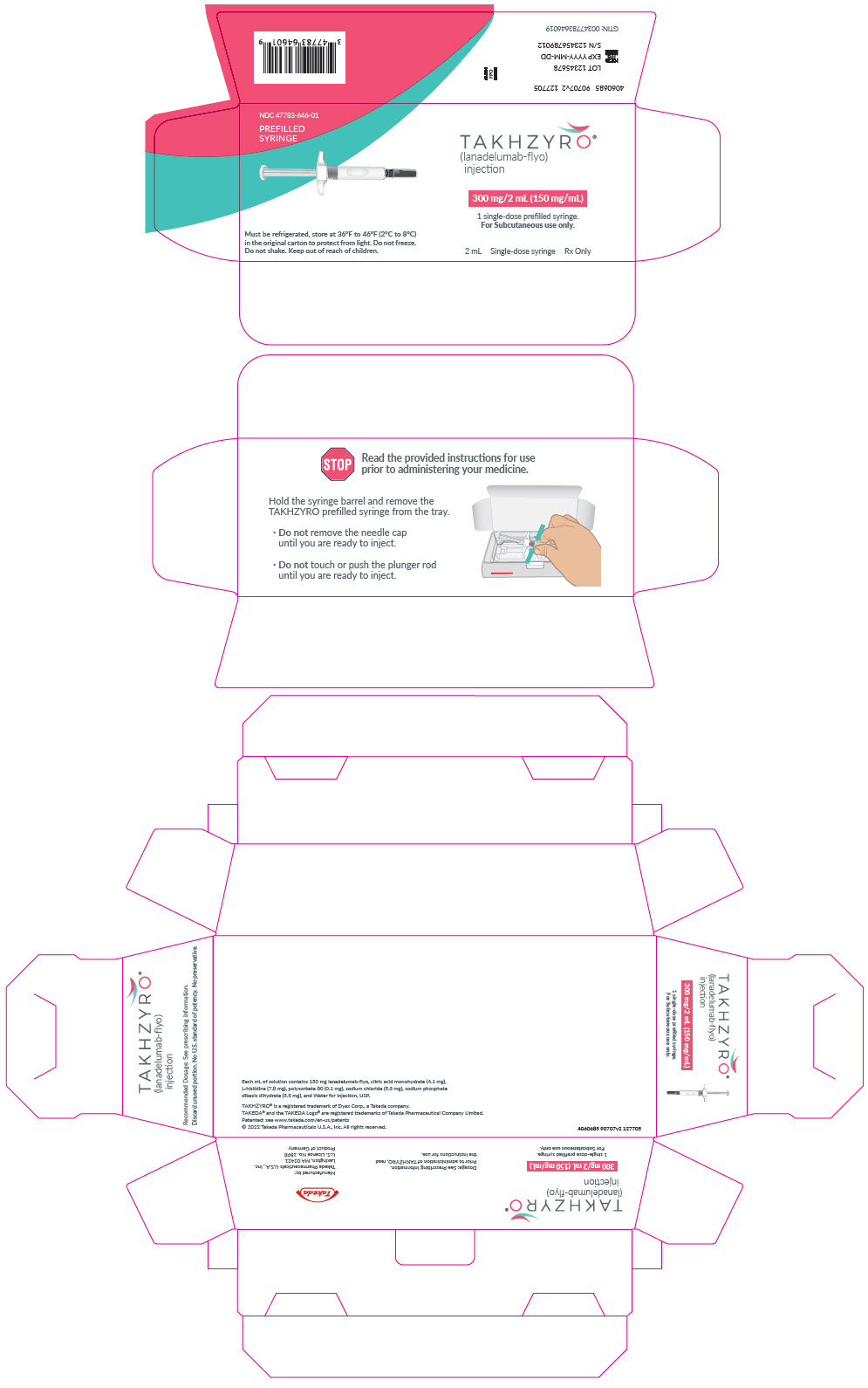 PRINCIPAL DISPLAY PANEL - 2 mL Syringe Carton