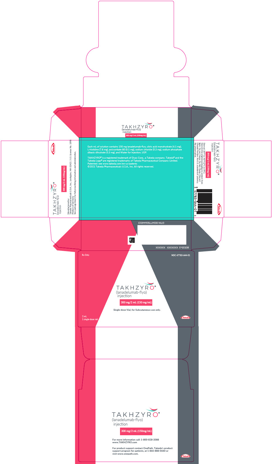 PRINCIPAL DISPLAY PANEL - 2 mL Vial Carton