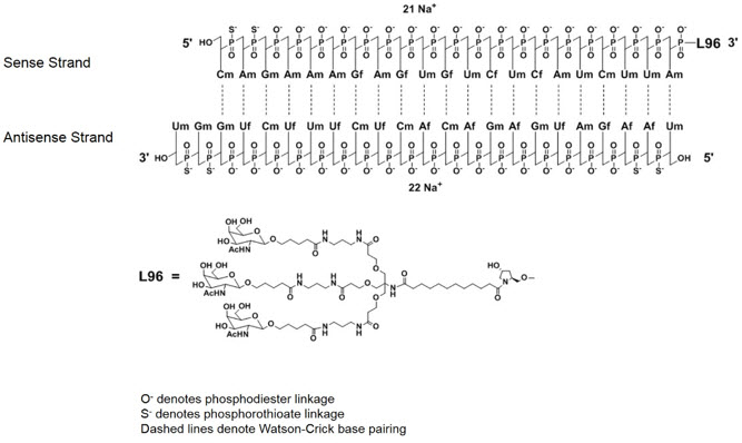 Chemical Structure