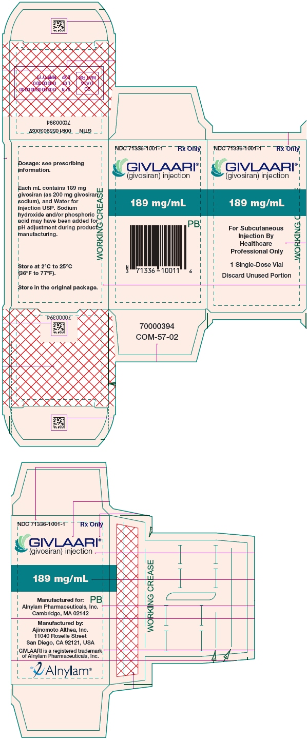 PRINCIPAL DISPLAY PANEL - 189 mg/mL Vial Carton