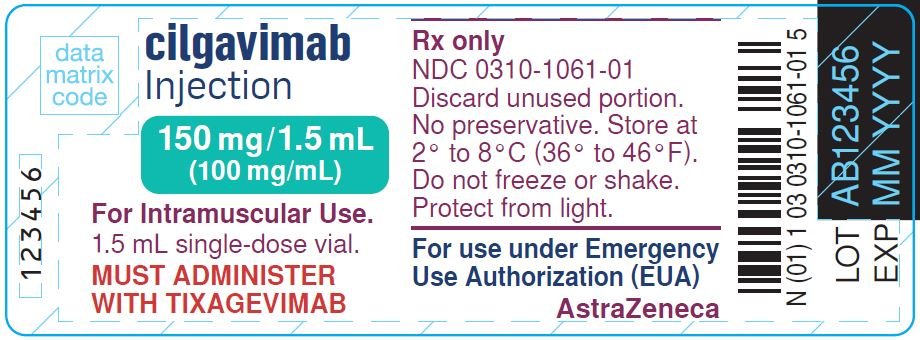 cilgavimab