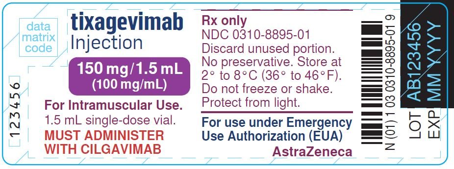 tixagevimab