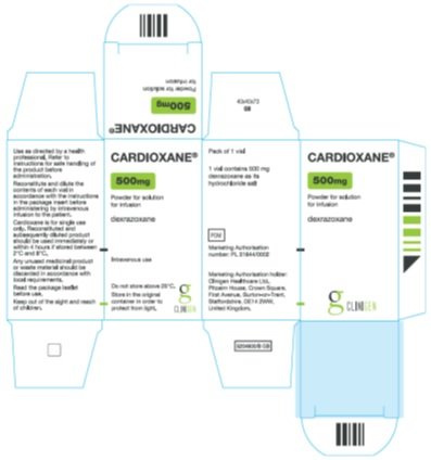 cardioxane carton