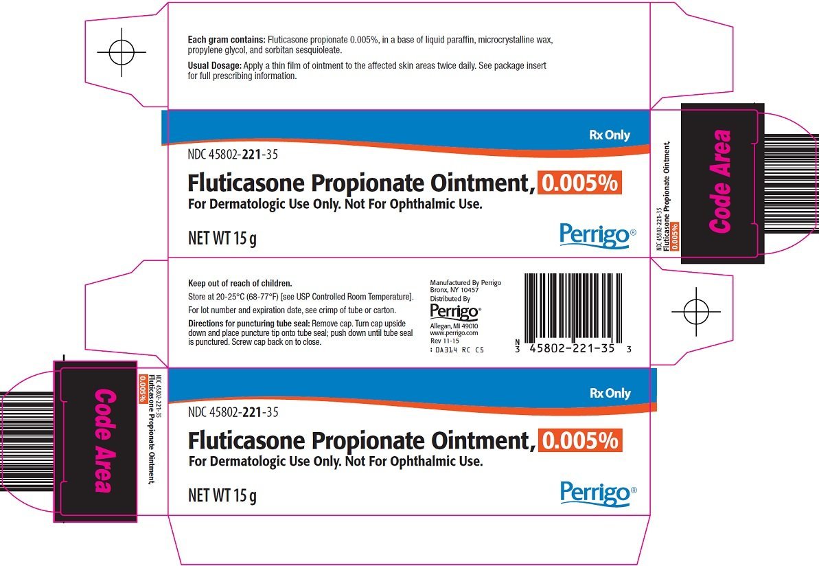 Fluticasone Ointment FDA prescribing information, side effects and uses