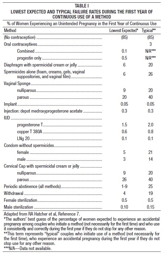 table1