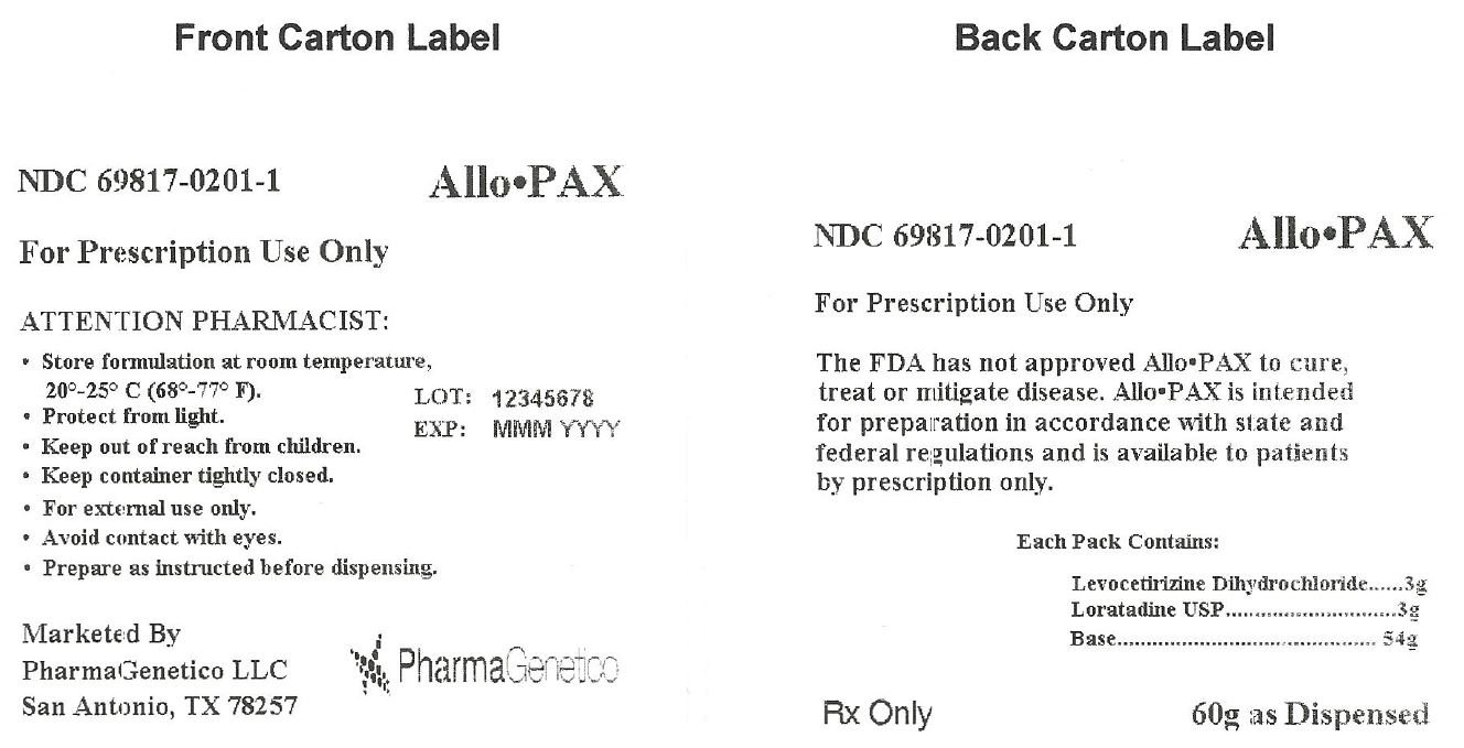 AlloPAX Labels