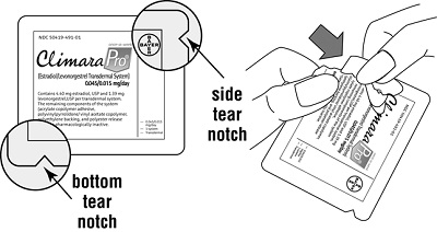 Tear pouch