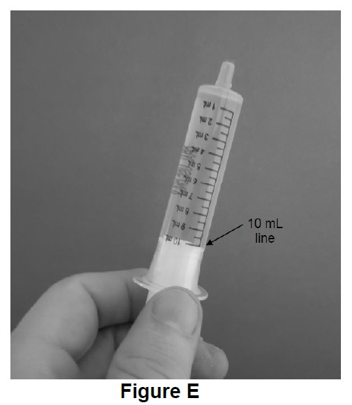 Figure E