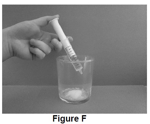 Figure F