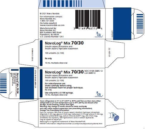 NovoLog Mix 70/30 vial carton