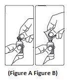 Figure A & Figure B