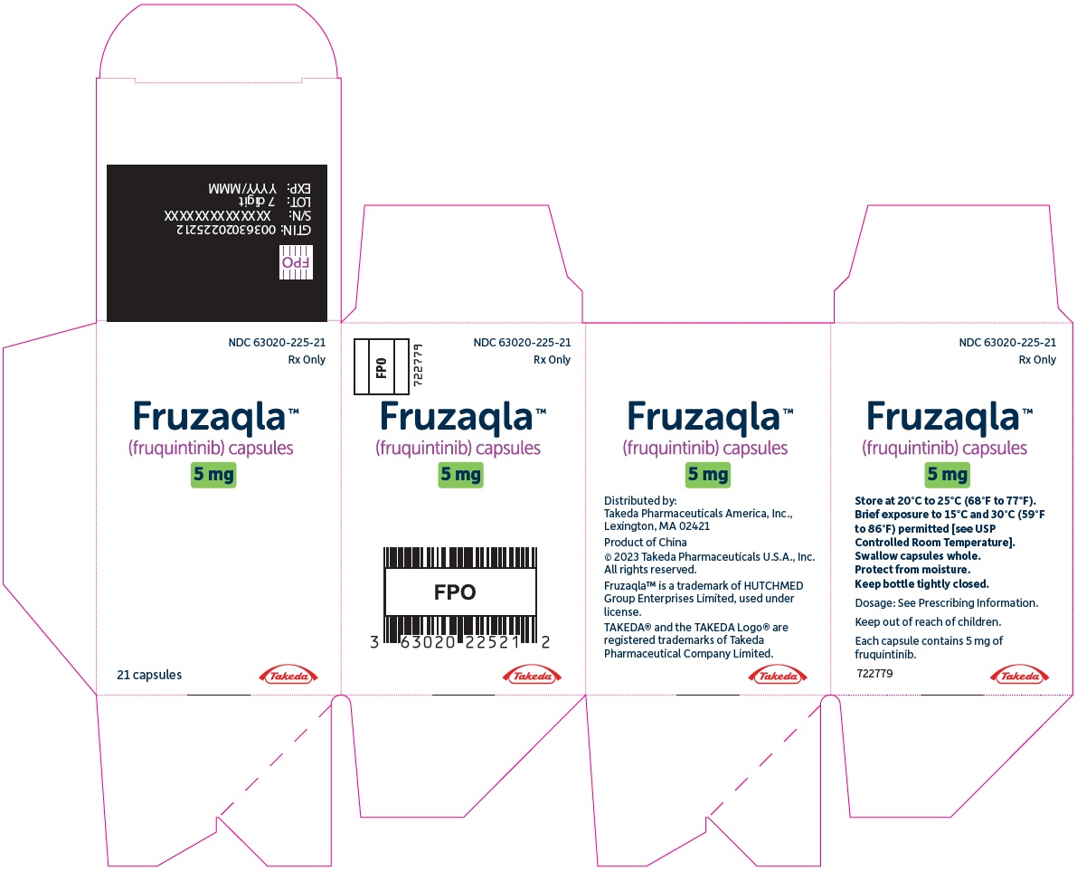 PRINCIPAL DISPLAY PANEL - 1 mg Capsules