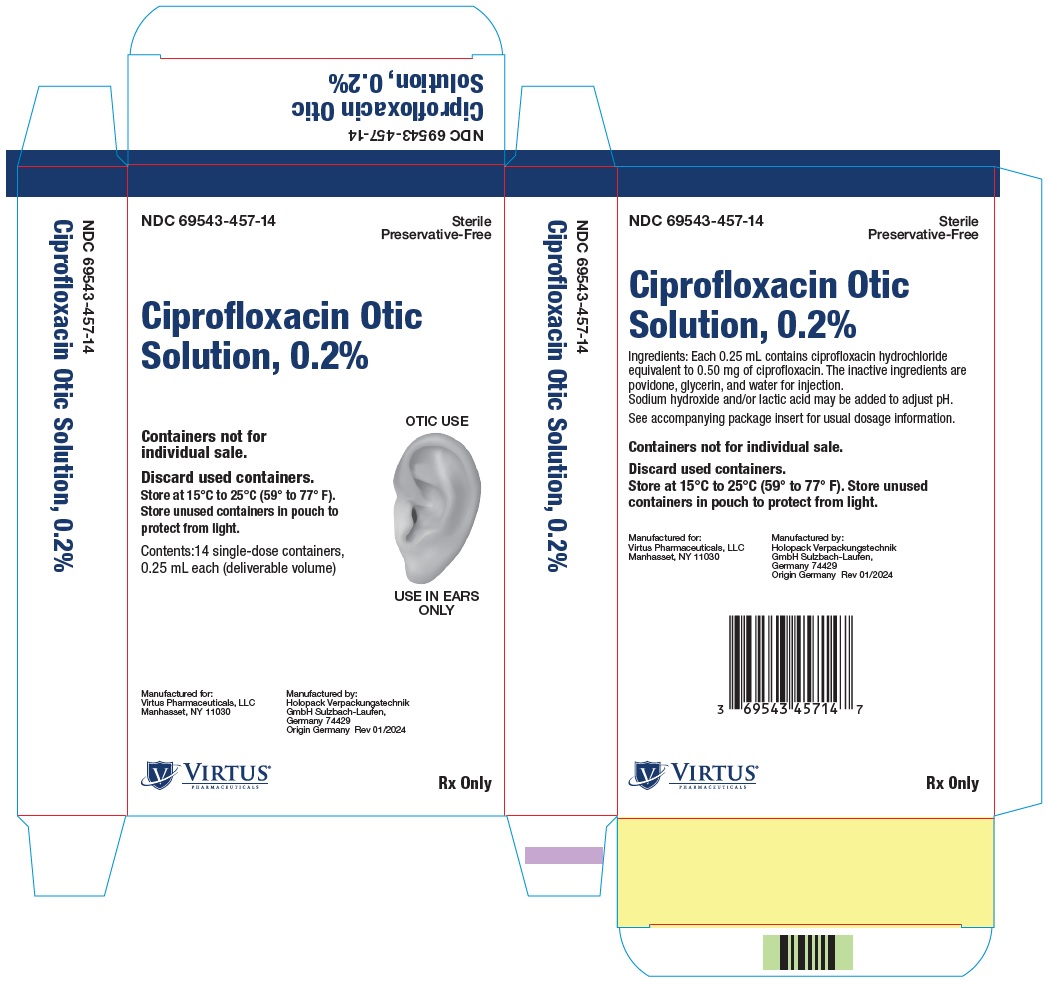 Principal Display Panel - 0.25 mL Carton