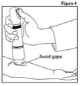 Avoid gaps between the skin and the device outlet, like the one illustrated in Figure 4, as gaps will impede drug delivery.