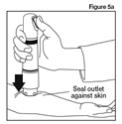 Lidocaine Hydrochloride Monohydrate is ready for administration when the green start button has moved into the upward position, as illustrated in Figure 5a.