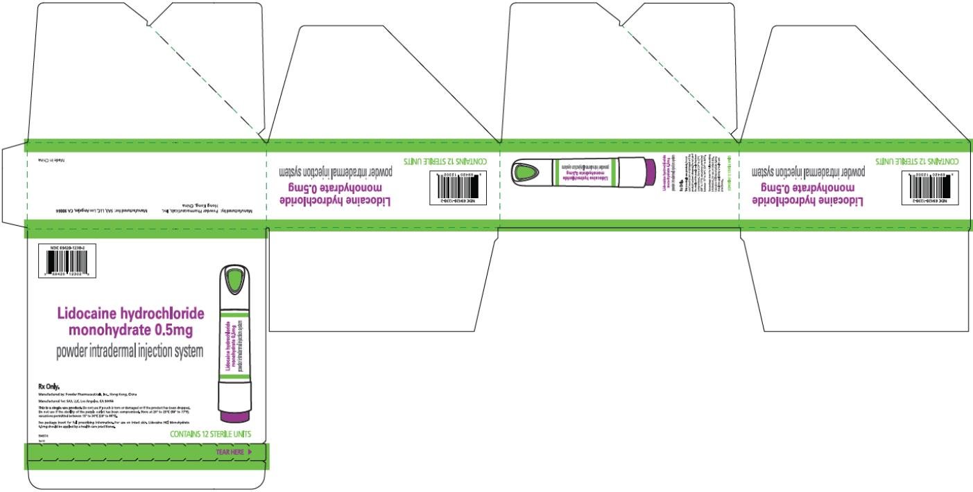 PRINCIPAL DISPLAY PANEL
Lidocaine Hydrochloride
Monohydrate 0.5mg 
powder intradermal injection system
CONTAINS 12 STERILE UNITS
Rx Only
