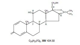 taastructure