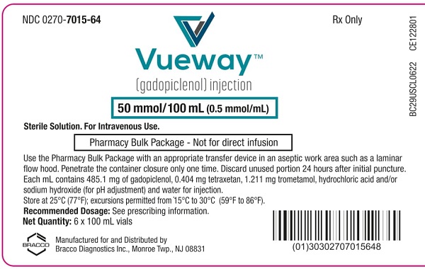 100 mL Carton Label