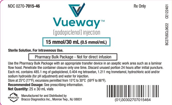 30 mL External Label