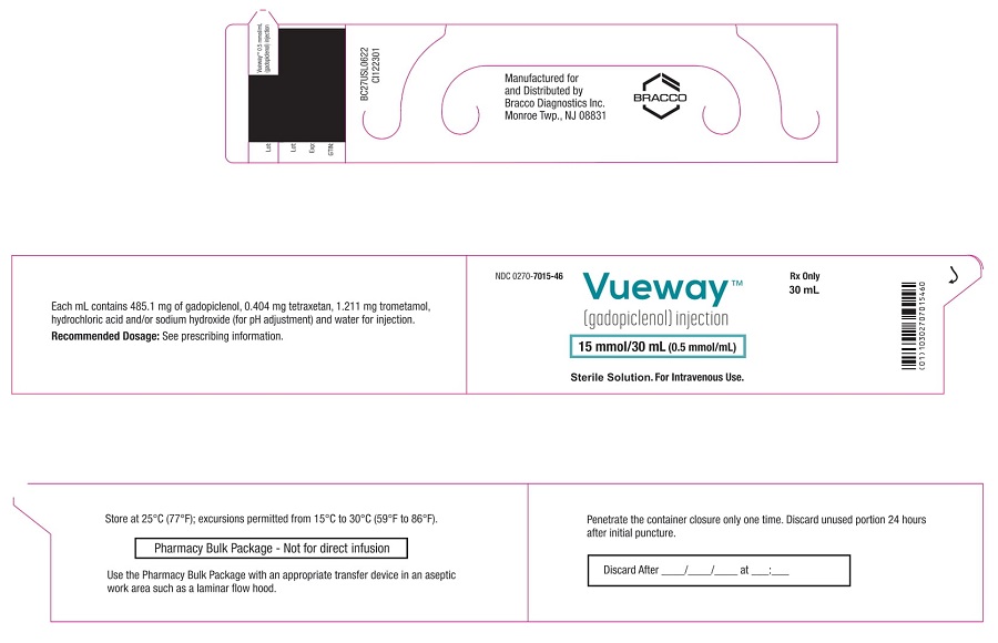 30 mL Internal Label