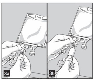 Figure 3a and 3b Peel Foil and Insert Spike