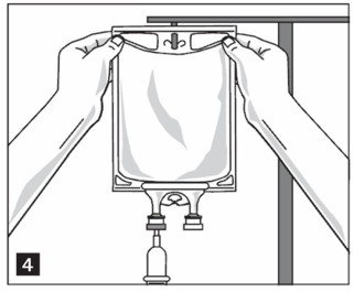 Figure 4 Hang Bag