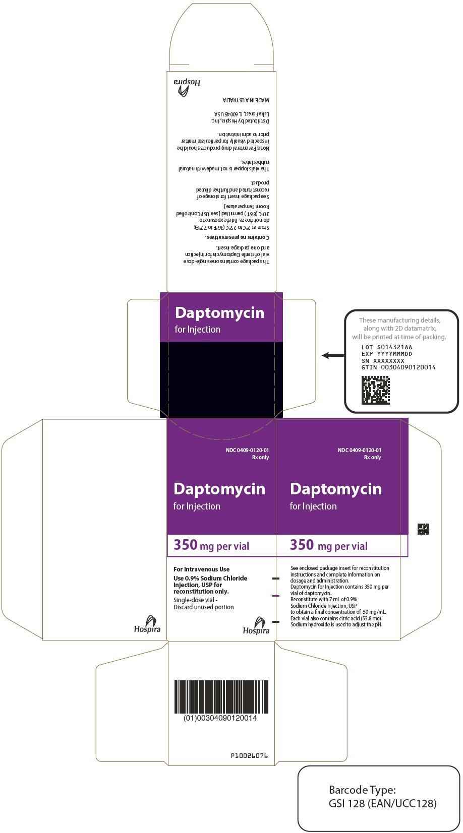 PRINCIPAL DISPLAY PANEL - 350 mg Vial Carton