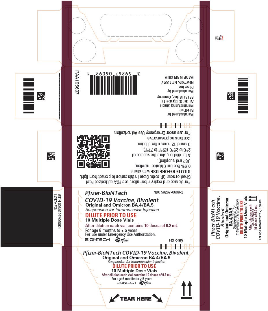 Principal Display Panel - 10 Vial Carton - Bivalent