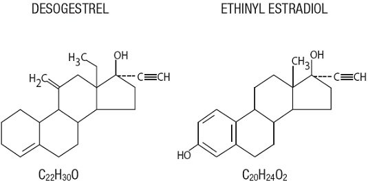 Desogestrel and Ethinyl Estradiol: Package Insert / Prescribing Information  