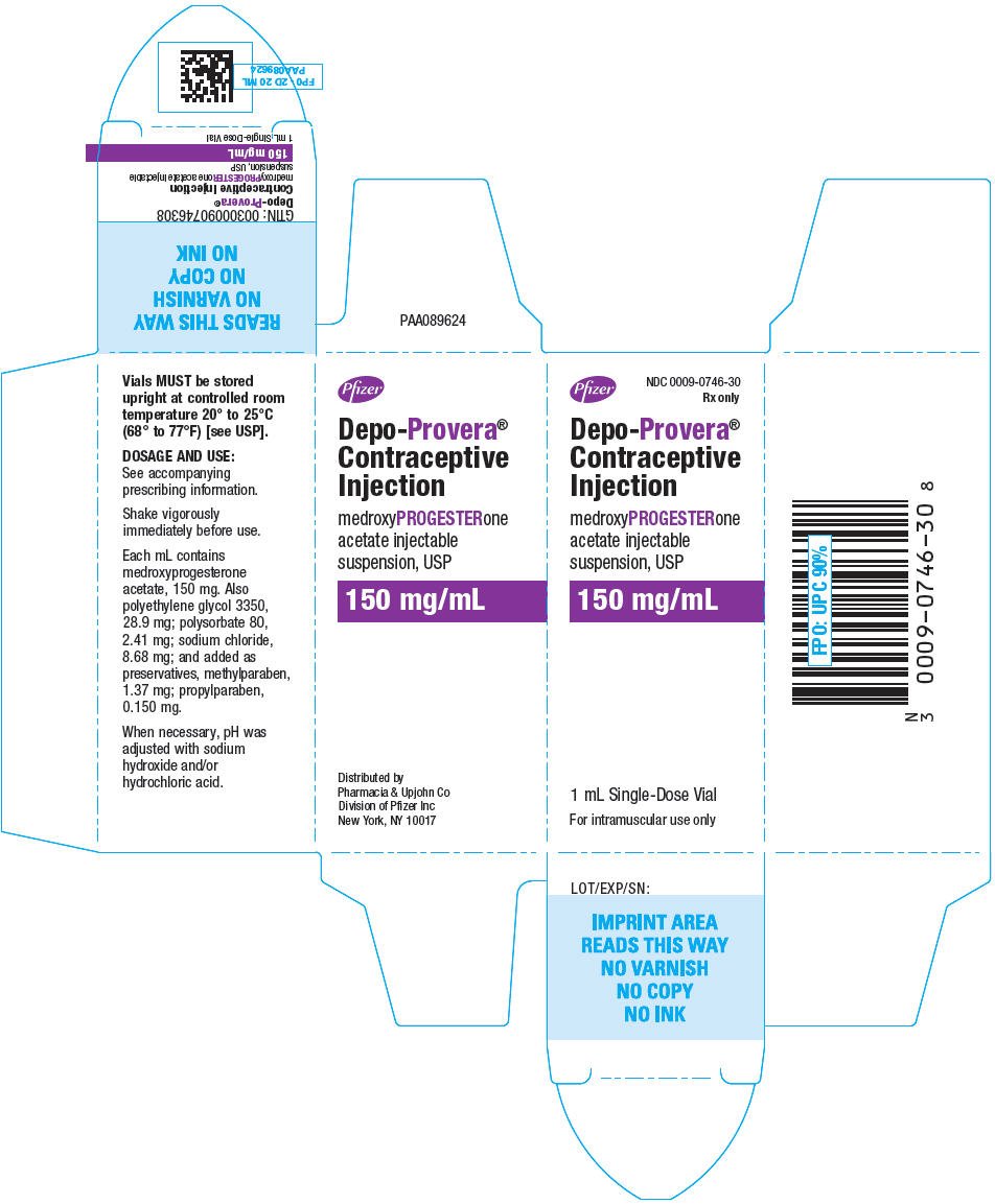 PRINCIPAL DISPLAY PANEL - 150 mg/mL Vial Carton