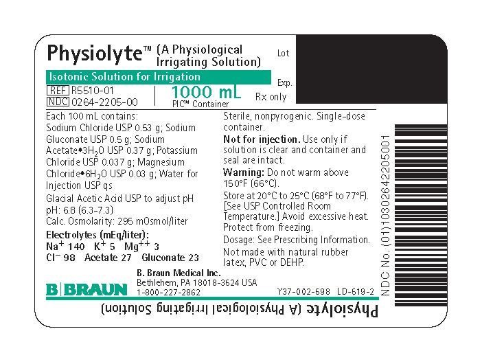 Display Panel - 1L bag label