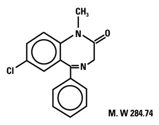 Valium 2 mg injectable