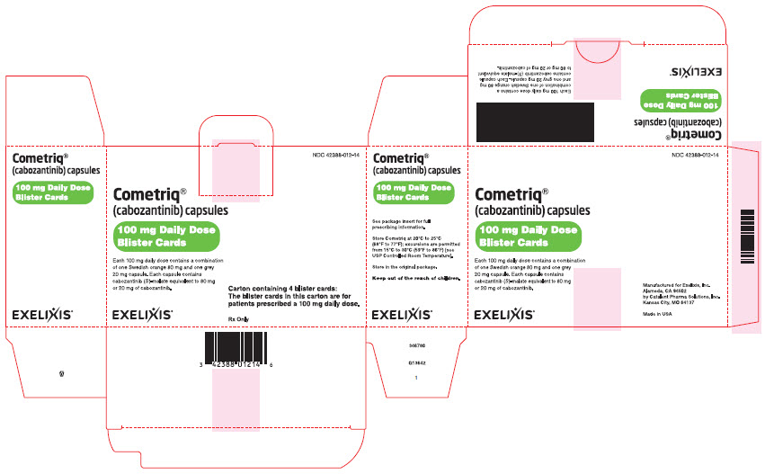 carton - 100 mg daily dose of COMETRIQ