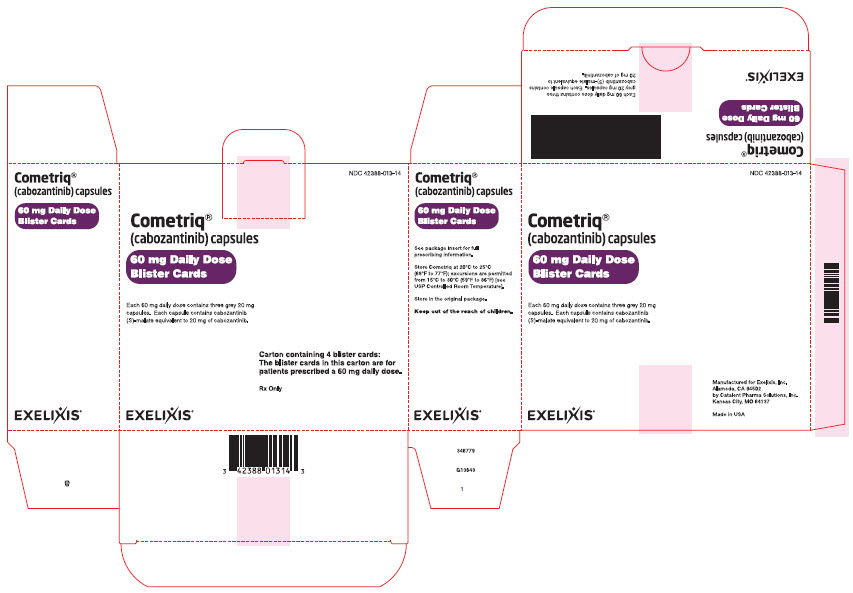 carton - 60 mg daily dose of COMETRIQ