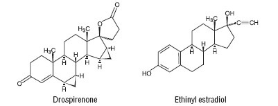 Chemical Str