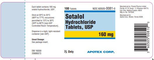 160mg100s-Piramal