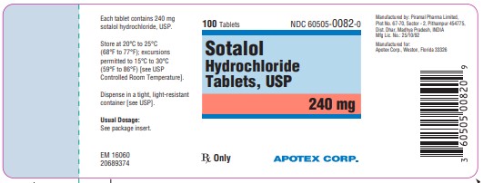 240mg100s-Piramal
