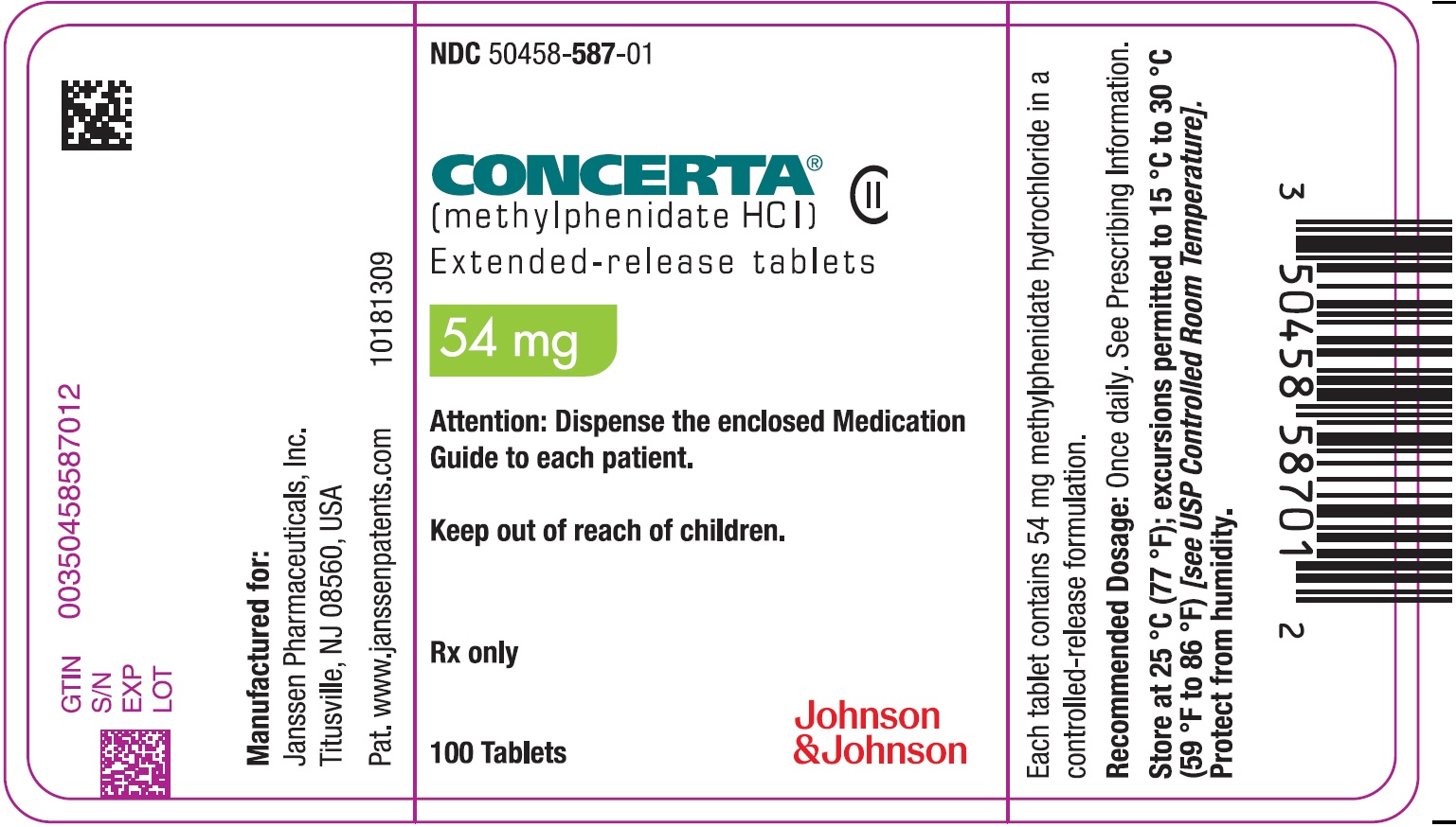 PRINCIPAL DISPLAY PANEL - 54 mg Tablet Bottle Label