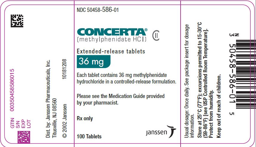 Dose Of Concerta For Weight Loss