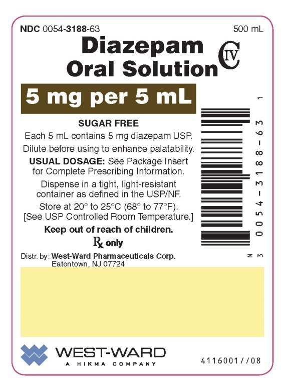Oral solution monography lorazepam