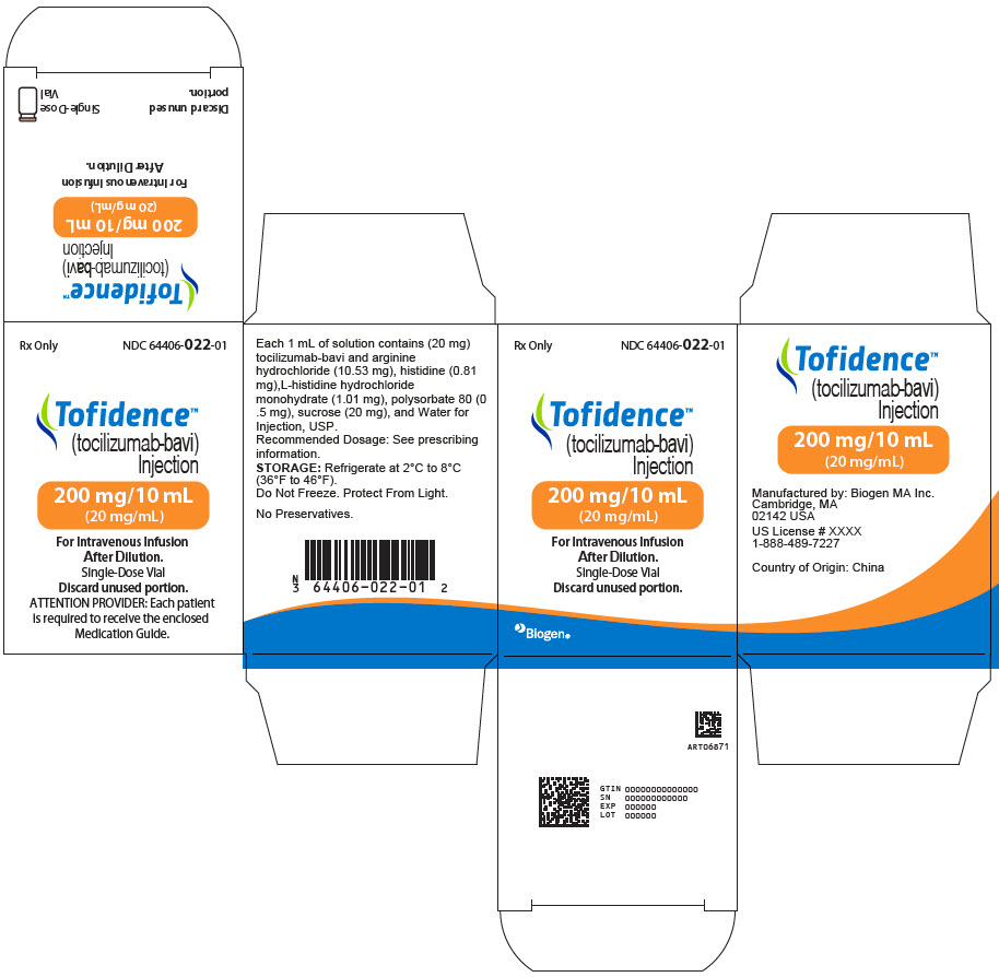 PRINCIPAL DISPLAY PANEL - 200 mg/10 mL Vial Carton