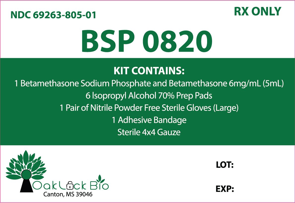 Principal Display Panel – Kit Label
