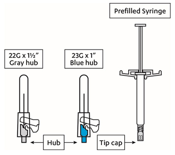 PRINCIPAL DISPLAY PANEL - 78 mg Syringe Kit