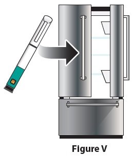 ifu-fig-v