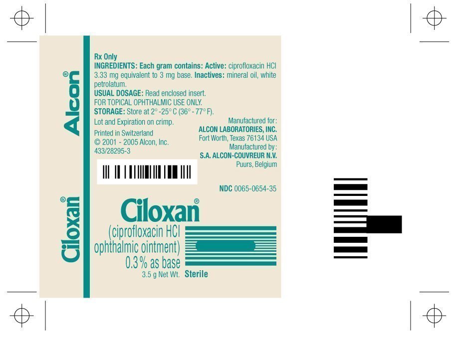 Ciloxan fda prescribing information side effects and uses