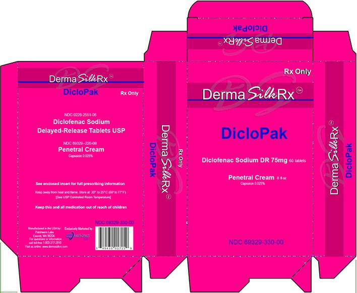 What is diclofenac prescribed for ranitidine
