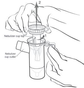 Opening the Nebulizer Cup