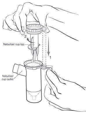 Closing the Nebulizer Cup