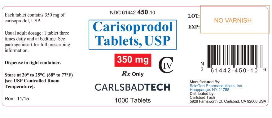 dosing tramadol chart with carisoprodol
